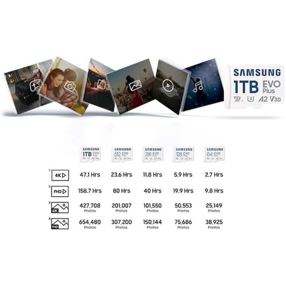 Samsung Evo Plus 64 GB micro SDXC 160MB/sn MB-MC64SA/TR Hafıza Kartı