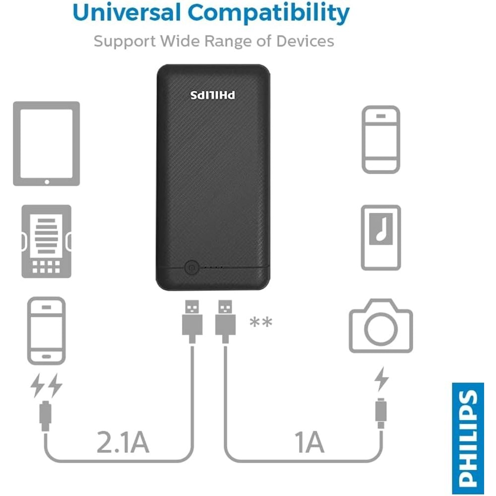 OUTLET Philips 10.000mah Powerbank DLP1710CB - Siyah OUTLET