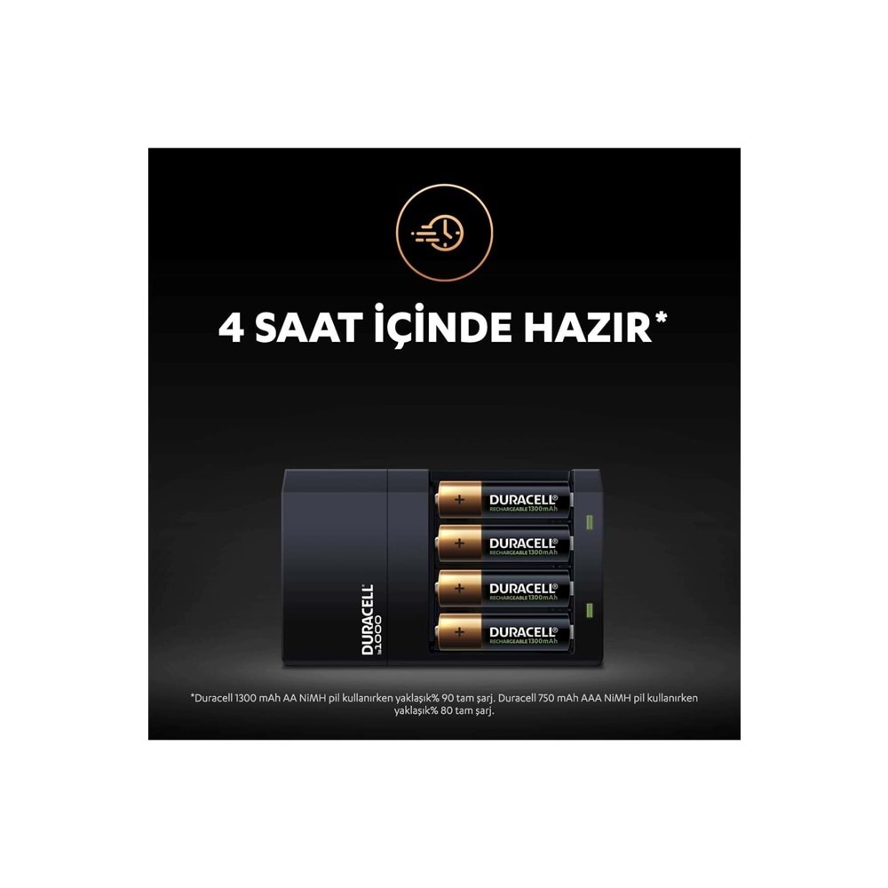 Duracell CEF14 Yüksek Hızlı Pil Şarj Cihazı, 4 saat (1 adet) + Şarj Edilebilir AA ve AAA Pil (2'şer adet) (BU ÜRÜN OUTLETTİR)