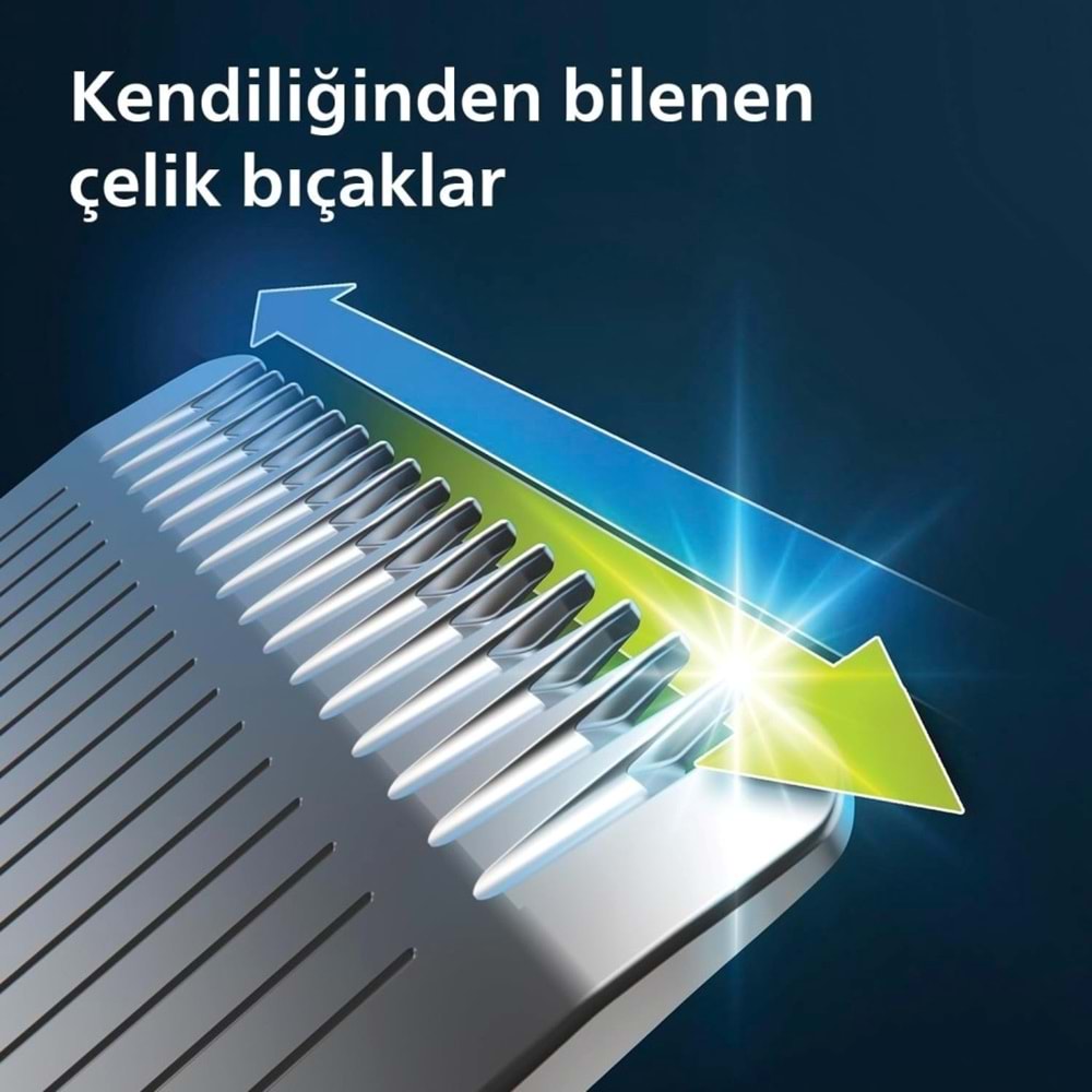 OUTLET Philips 13'ü 1 Arada Erkek Bakım Seti - Yüz/Saç/Vücut (Islak/Kuru Kullanım) MG7920/15 OUTLET