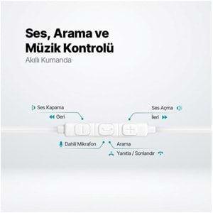 Ttec Rio 2 USB-C Stereo Mikrofonlu Kulakiçi Kulaklık Beyaz 2KMM14B