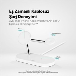 ttec AirCharger Quattro M MagSafe Uyumlu 4'ü 1 Arada iPhone + Apple Watch + AirPods LED Aydınlatmalı Kablosuz Şarj Standı Beyaz 2KS26B