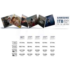 Samsung Evo Plus 64 GB micro SDXC 160MB/sn MB-MC64SA/TR Hafıza Kartı