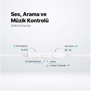 Ttec Rio 2 USB-C Stereo Mikrofonlu Kulakiçi Kulaklık Beyaz 2KMM14B