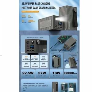 PDATeknoloji Azeada 60000mAh 27W Led Göstergeli Power Bank AZ-P30